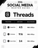 Threads