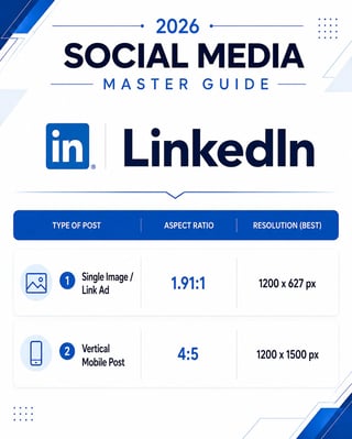 LinkedIn thumbnail