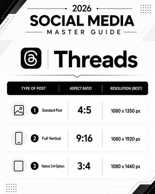 Threads thumbnail