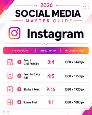 Instagram thumbnail